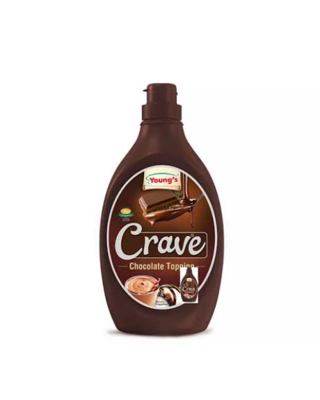 Chocolate Syrup